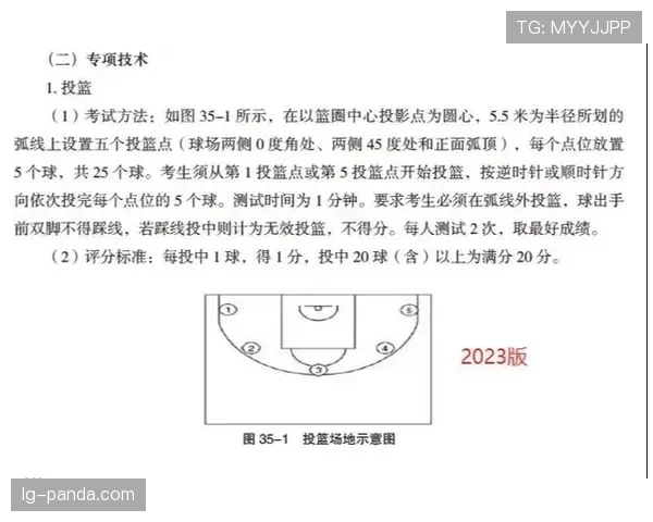 二次起跳在投篮后是否被允许？关键判定规则解析