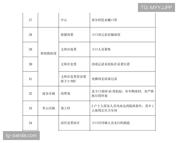 门线判定规则详解：关键判定标准与裁判执行细节