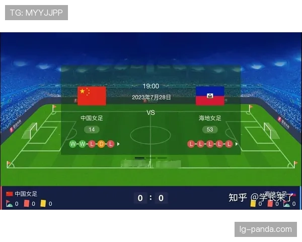 海地能否创造世界杯历史最佳成绩